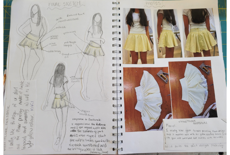 Read more about the article Year 11 Circle Skirts